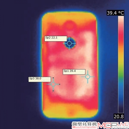 背面因为采用了皮革材质，有一定的隔热作用，因此高温度在40℃以内，而此时正面的温度则在43℃左右。