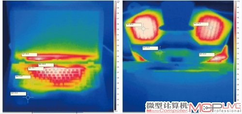  GX700VO在满负荷运行时机身温度没有超过45℃。