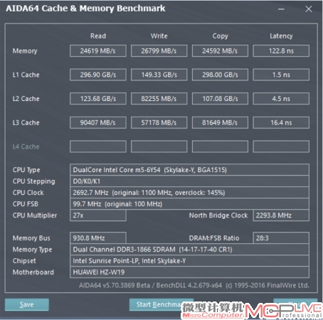 双通道DDR3 1866内存性能实测